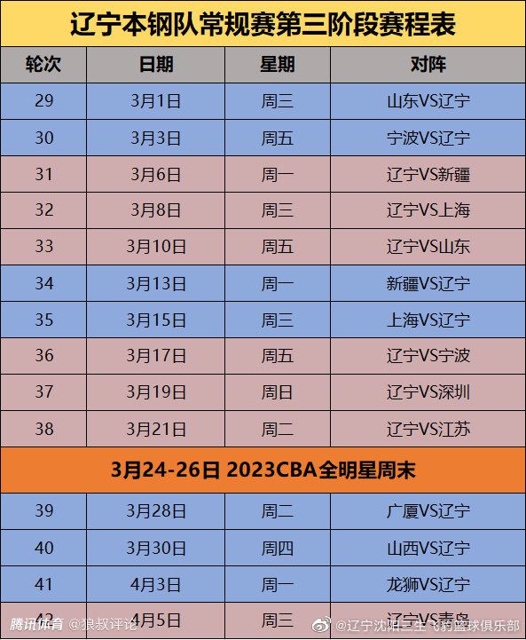 巴黎主席纳赛尔认为西蒙斯可以在球队中扮演重要角色，他让西蒙斯今夏回归巴黎，同时也是为姆巴佩的可能离队做准备。